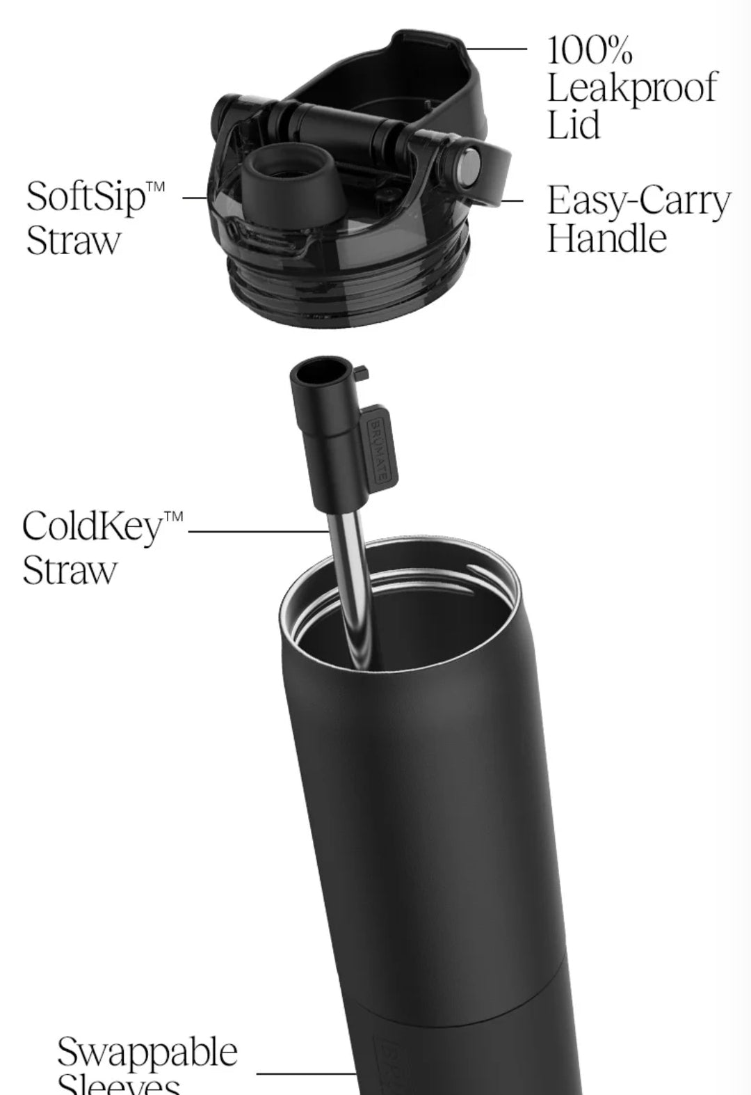 BrüMate Rise (25oz)